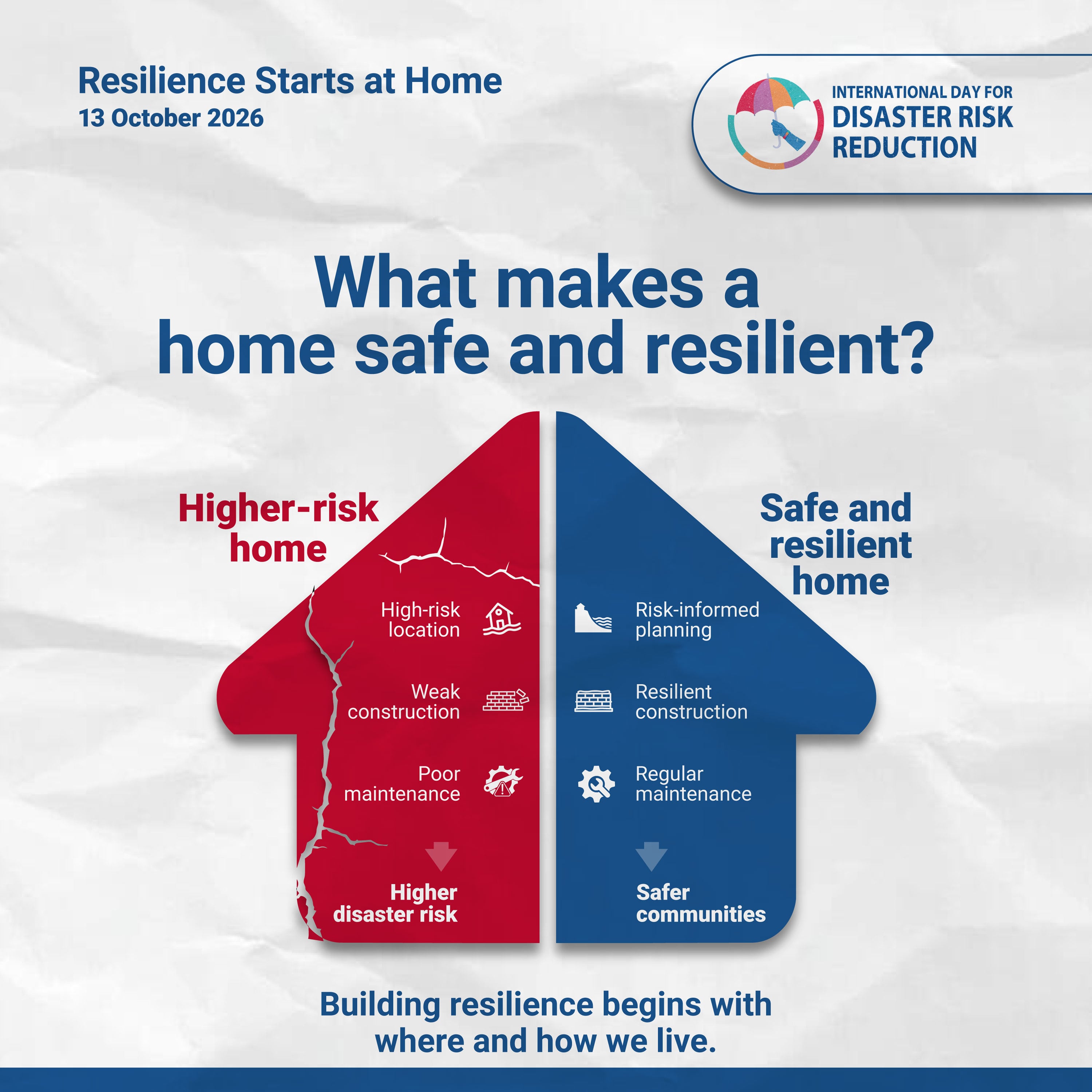 What makes a home save and resilient infographic