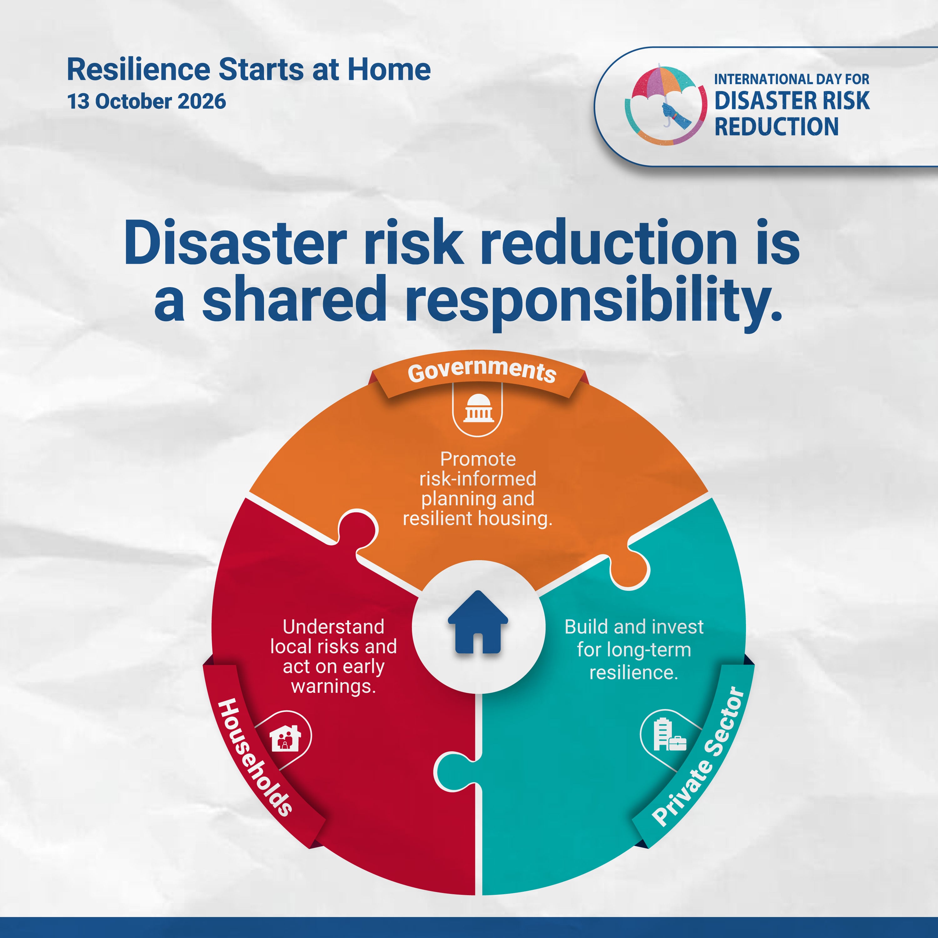 Disaster risk reduction is a shared responsibility infographic