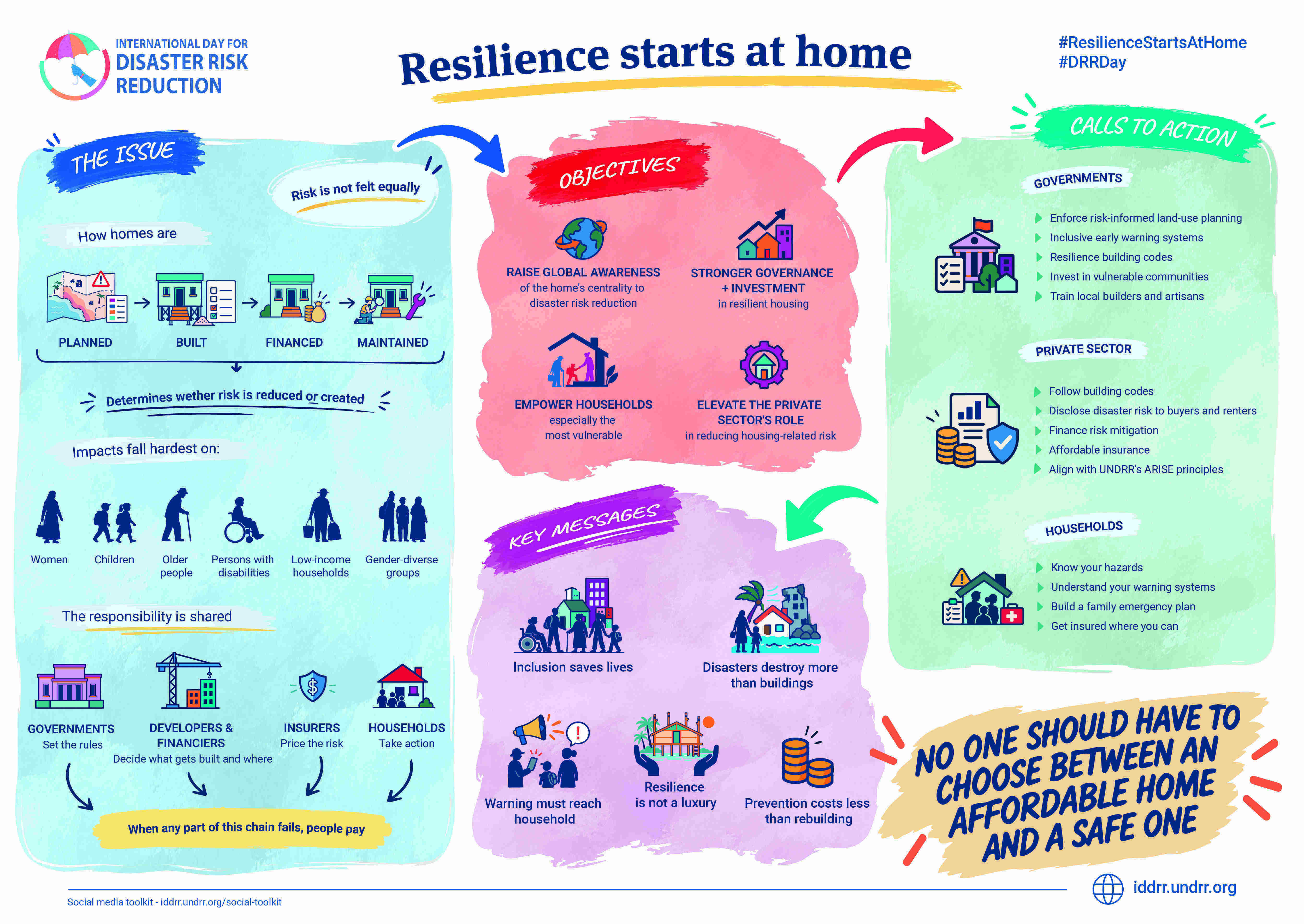How can we make every home safe from disasters? | IDDRR 2026
