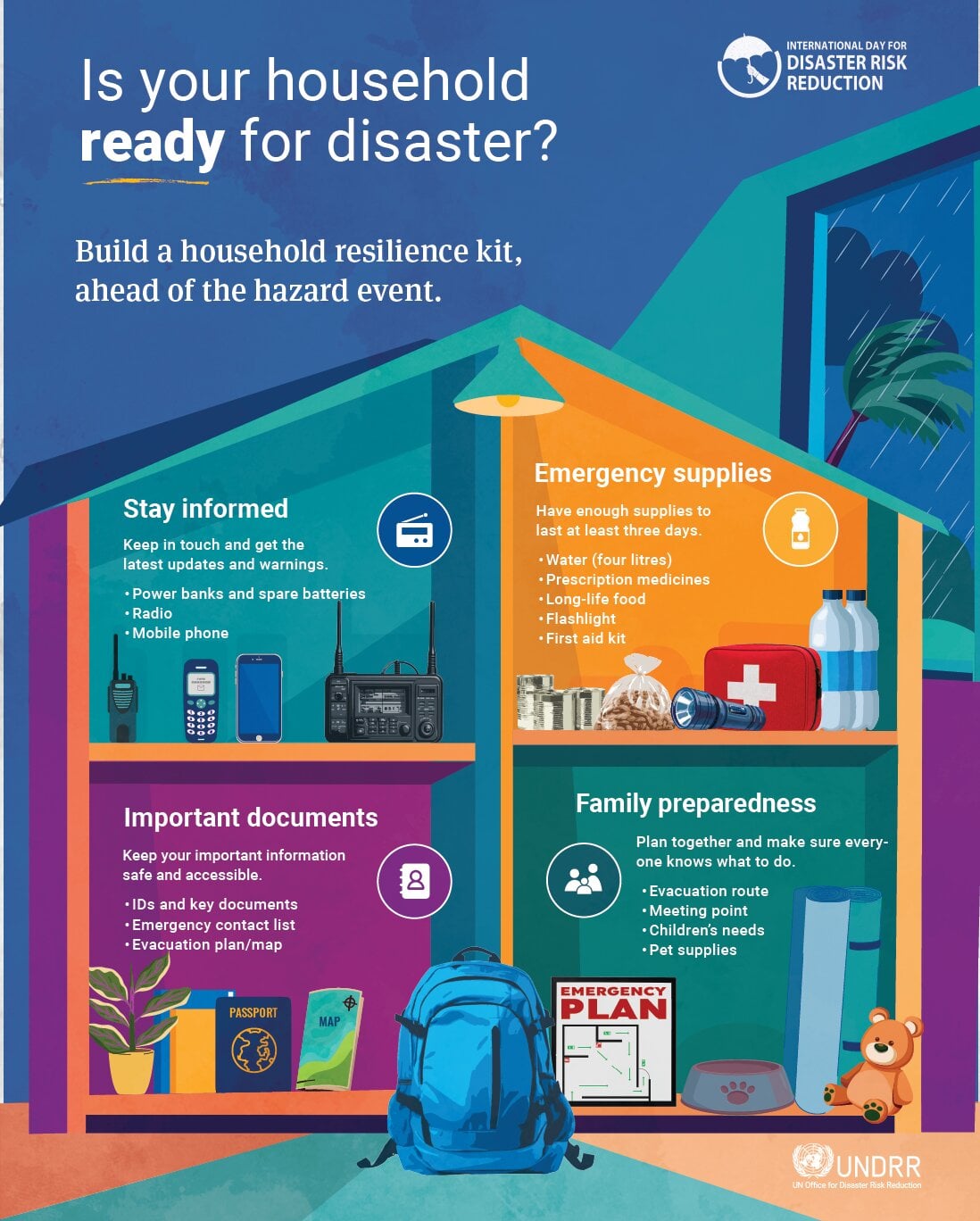 Household resilience kit
