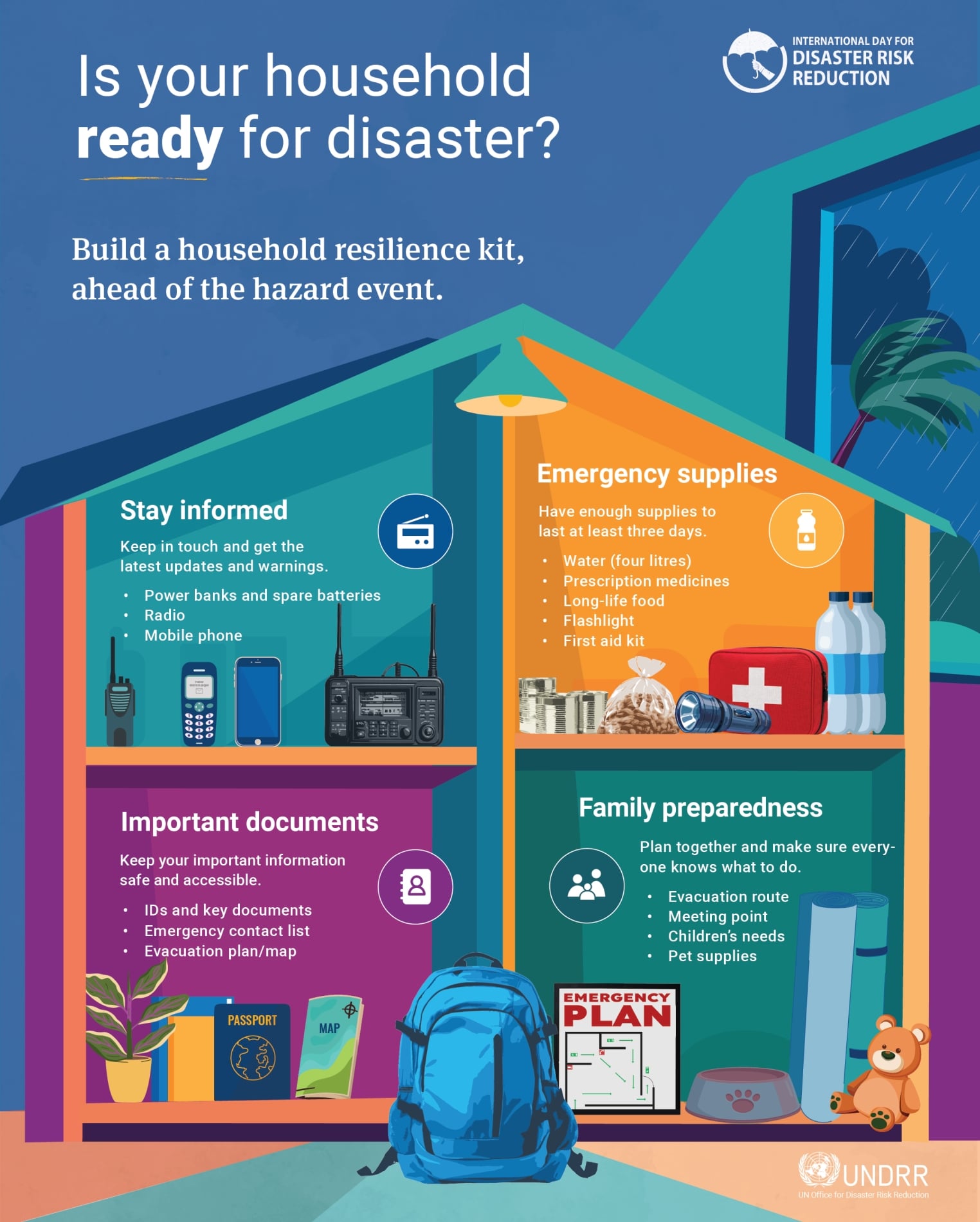 Is your household ready for disaster? Home resilience kit.